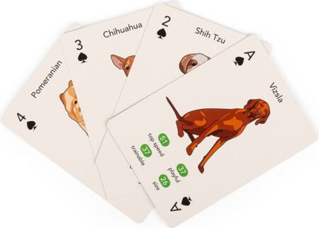Kikkerland - Spillekort Og Kortspil Med Hunde - 2-i-1